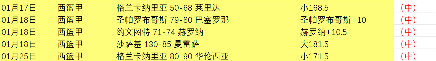 埃德森转会,亚特兰大,或成中场关,足球比分直播,竞彩足球,彩票,彩票网,竞彩网,福利彩票