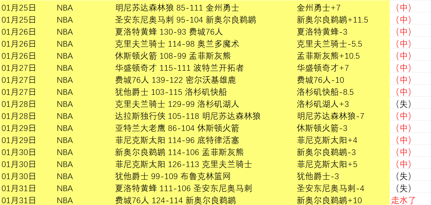 西甲,轮收视风云,皇马巴萨各,足球比分直播,竞彩足球,彩票,彩票网,竞彩网,福利彩票