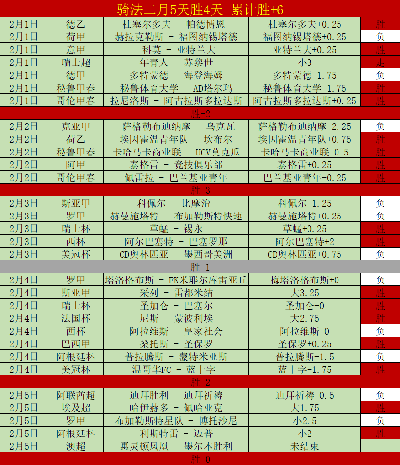 中蒙,国际邀请赛,激战正酣,足球比分直播,竞彩足球,彩票,彩票网,竞彩网,福利彩票