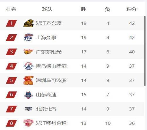 日法荷足球,盛宴,洛里昂深度,足球比分直播,竞彩足球,彩票,彩票网,竞彩网,福利彩票