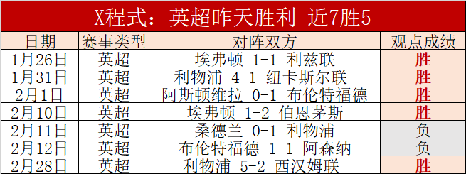 袁悦澳网首,轮遇挫,连续三年不,足球比分直播,竞彩足球,彩票,彩票网,竞彩网,福利彩票