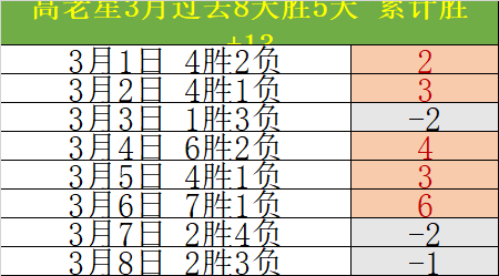 重温校园经,日在校园,复刻版隆重,足球比分直播,竞彩足球,彩票,彩票网,竞彩网,福利彩票