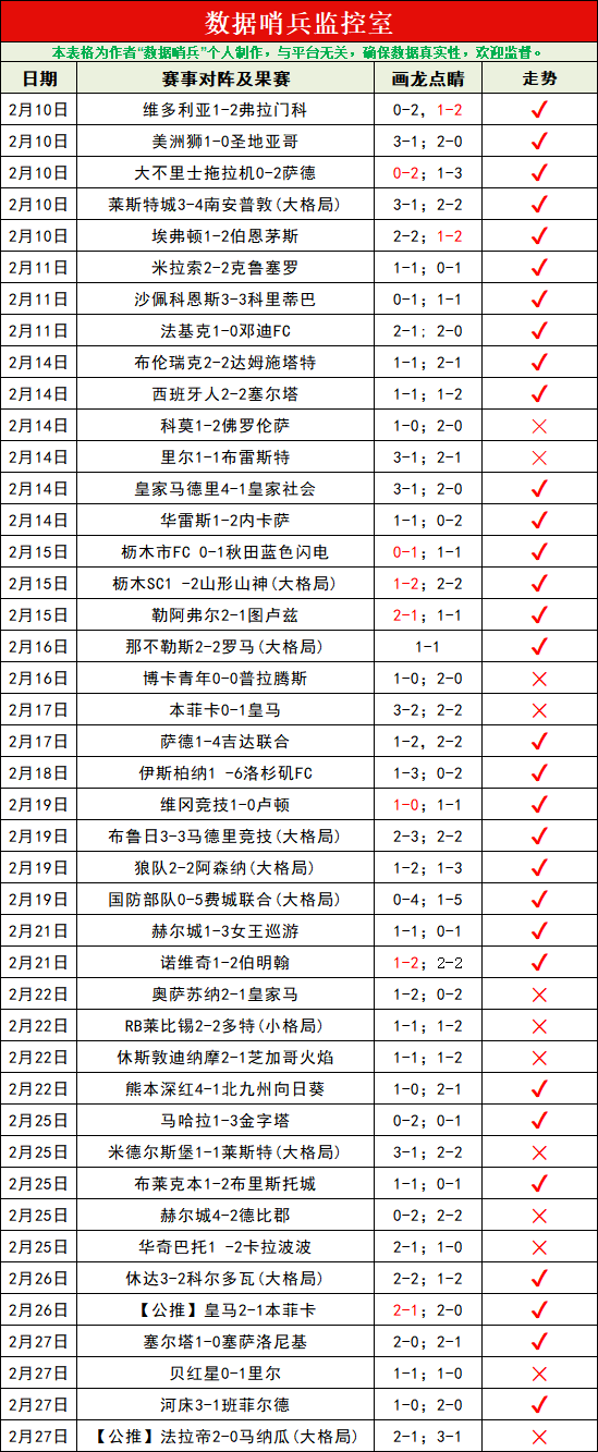 重温校园经,日在校园,复刻版隆重,足球比分直播,竞彩足球,彩票,彩票网,竞彩网,福利彩票