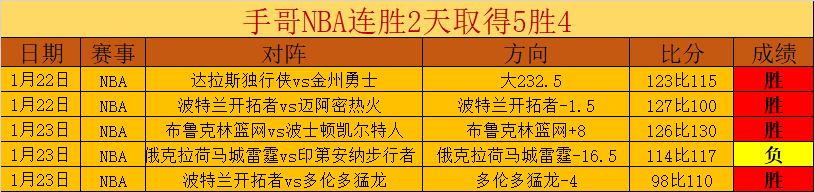 意外失误,颜骏凌失误,传球,足球比分直播,竞彩足球,彩票,彩票网,竞彩网,福利彩票