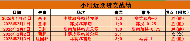 足球资讯速,专家解读,赛况更新,足球比分直播,竞彩足球,彩票,彩票网,竞彩网,福利彩票