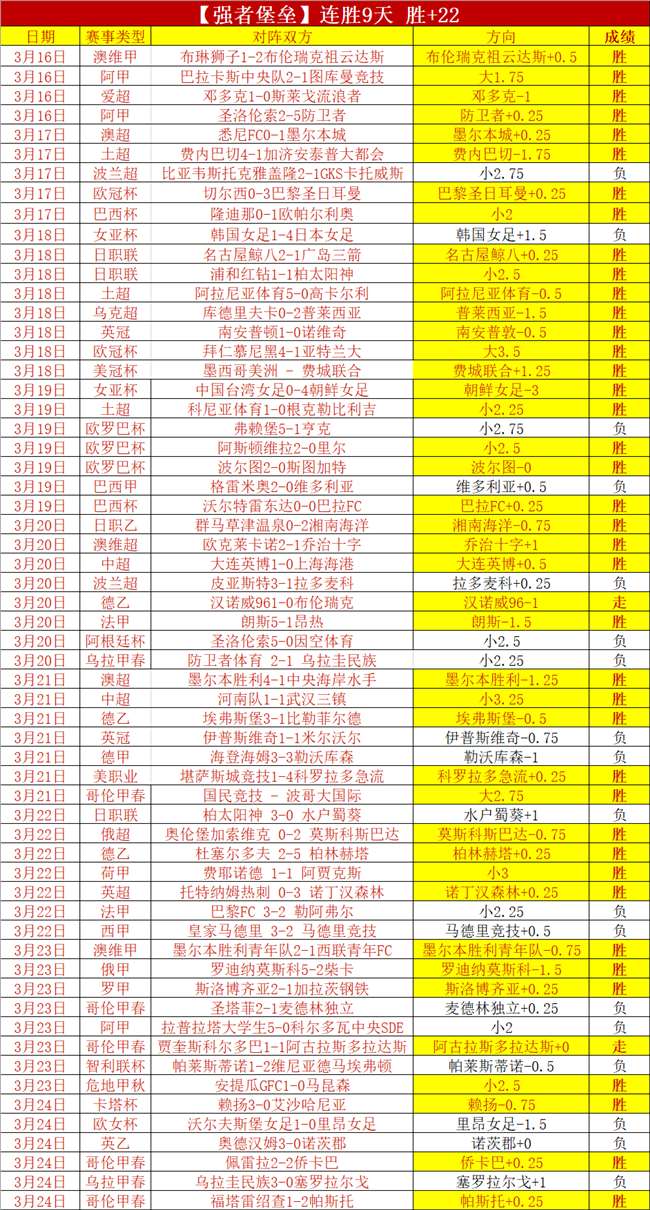 意甲引入,開放,技術,足球比分直播,竞彩足球,彩票,彩票网,竞彩网,福利彩票