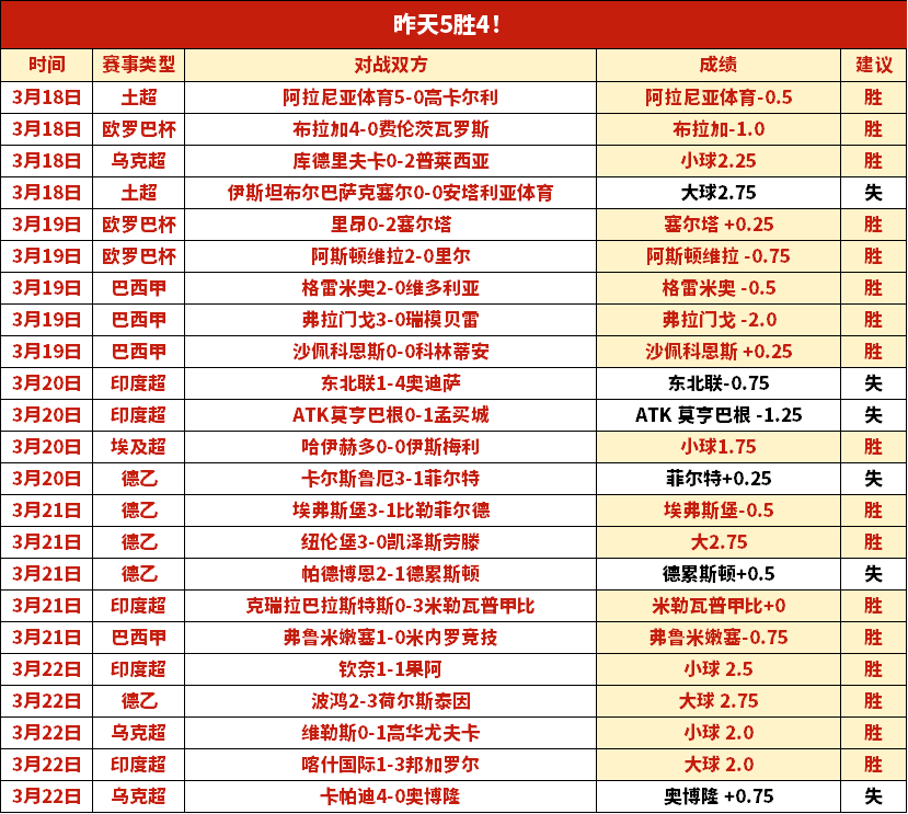 德约科维奇,因伤错过,年终总决赛,足球比分直播,竞彩足球,彩票,彩票网,竞彩网,福利彩票