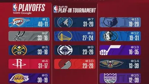 亚洲田径崛起之星！世界田联榜单公布：吴艳妮领跑，田中佑美紧随其后，共登亚洲之巅！