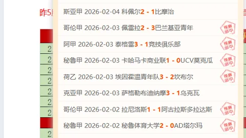 意甲单选拉齐奥对决米兰，专家6连对推荐分析