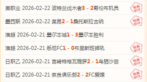 皇马欧冠出局疑致阿韦洛亚下课